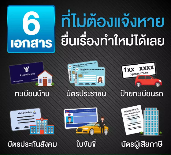 6-เอกสารหาย