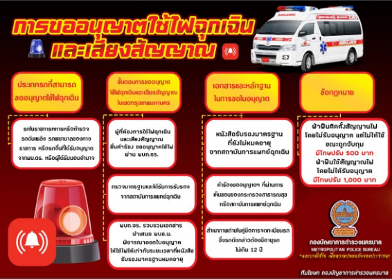 การขอใช้ไฟฉุกเฉิน