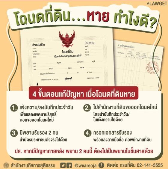 โฉนดหาย